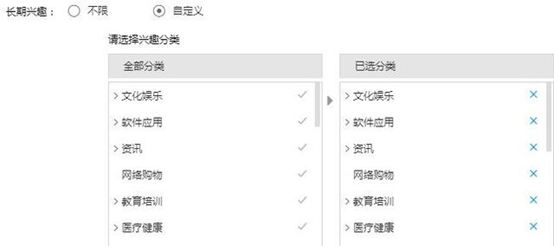 百度信息流如何做到精準人群定向？